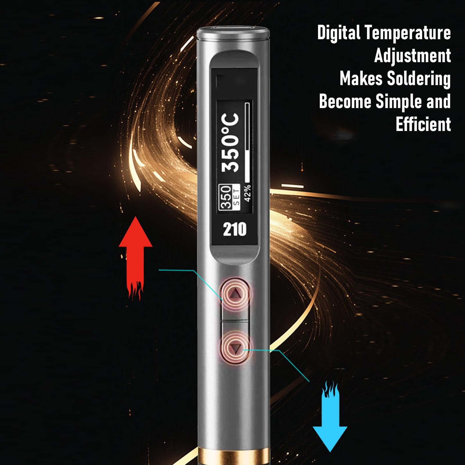 Luocute Kit Saldatore, Saldatore Elettrico da 80 W con Controllo della Temperatura PID, Riscaldamento Rapido, Display OLED, Spegnimento Automatico, con Supporto, per PCB, Circuito (Spina europea)