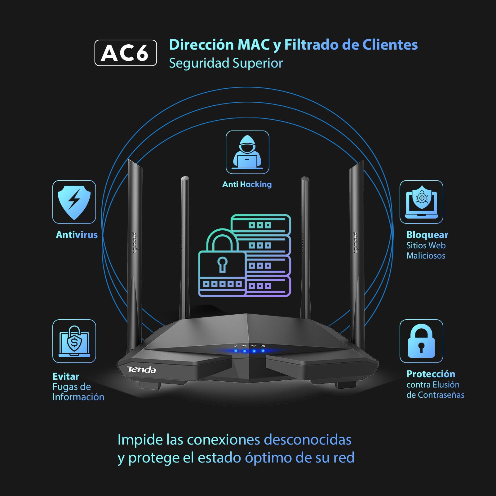 Tenda AC6 Router Inalámbrico Inteligente de Doble Banda (AC1200, 4 Puertos Megabit, WiFi Inteligente, Ahorro de Energía, 4x 5dBi HG Antenas), Color negro