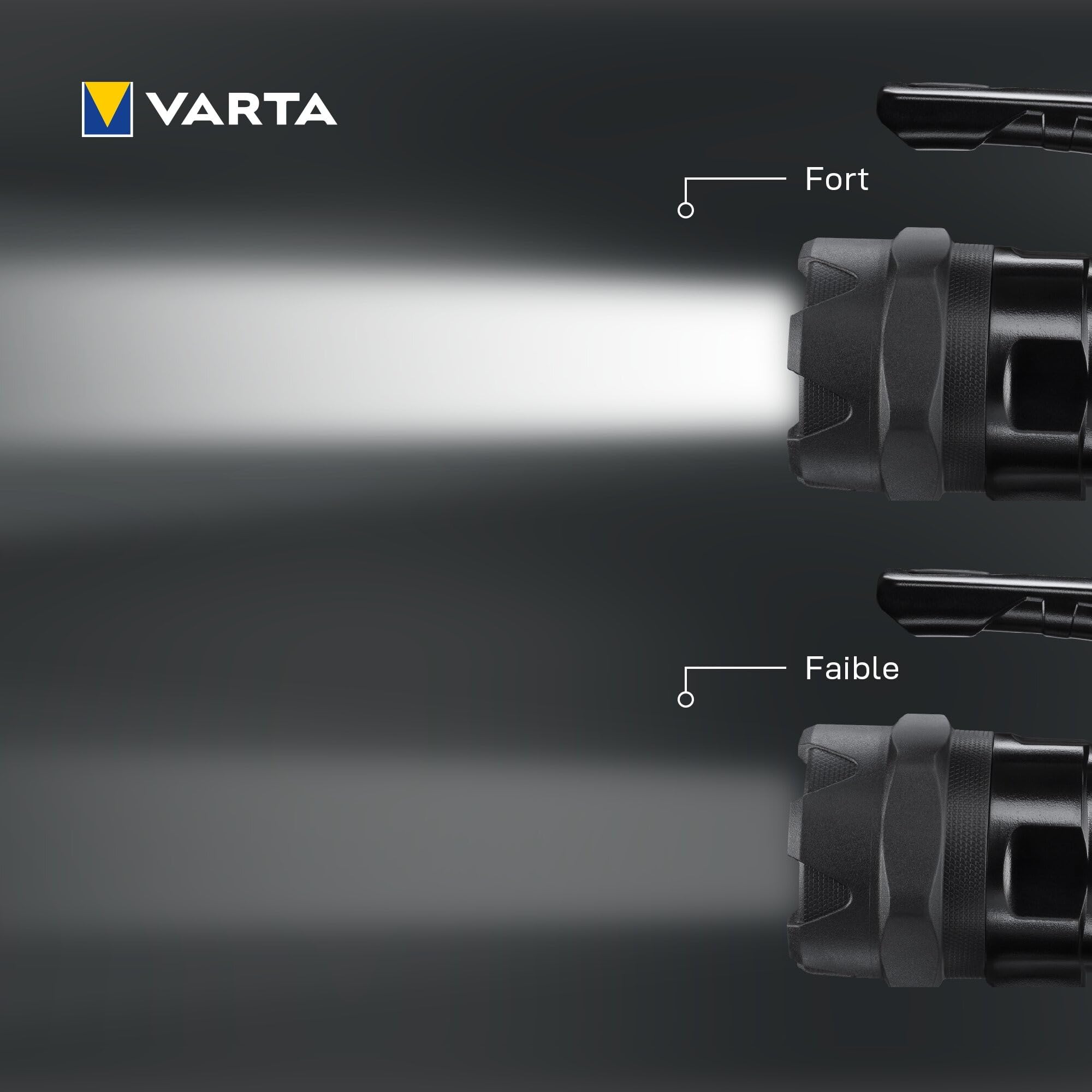 VARTA Lampe de Travail LED incl. 6x piles AA, Indestructible BL20 Pro, lumière de chantier, 2 modes d'éclairage, torche d'atelier robuste, absorbe les chocs, résistante aux éclaboussures & poussière