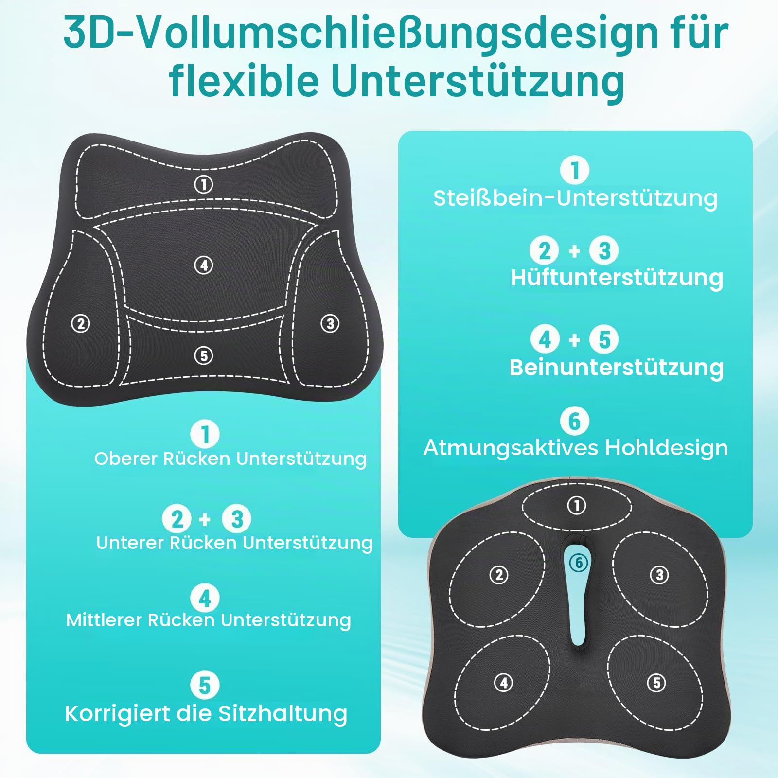 3-in-1 Sitzkissen orthopädisch mit Lordosenstütze & Nackenstütze – Memory Schaum Set für Bürostuhl, Auto & Reise, Waschbar Rutschfestes Rückenlehne zur Schmerzlinderung bei Ischias & Langzeit Sitzen
