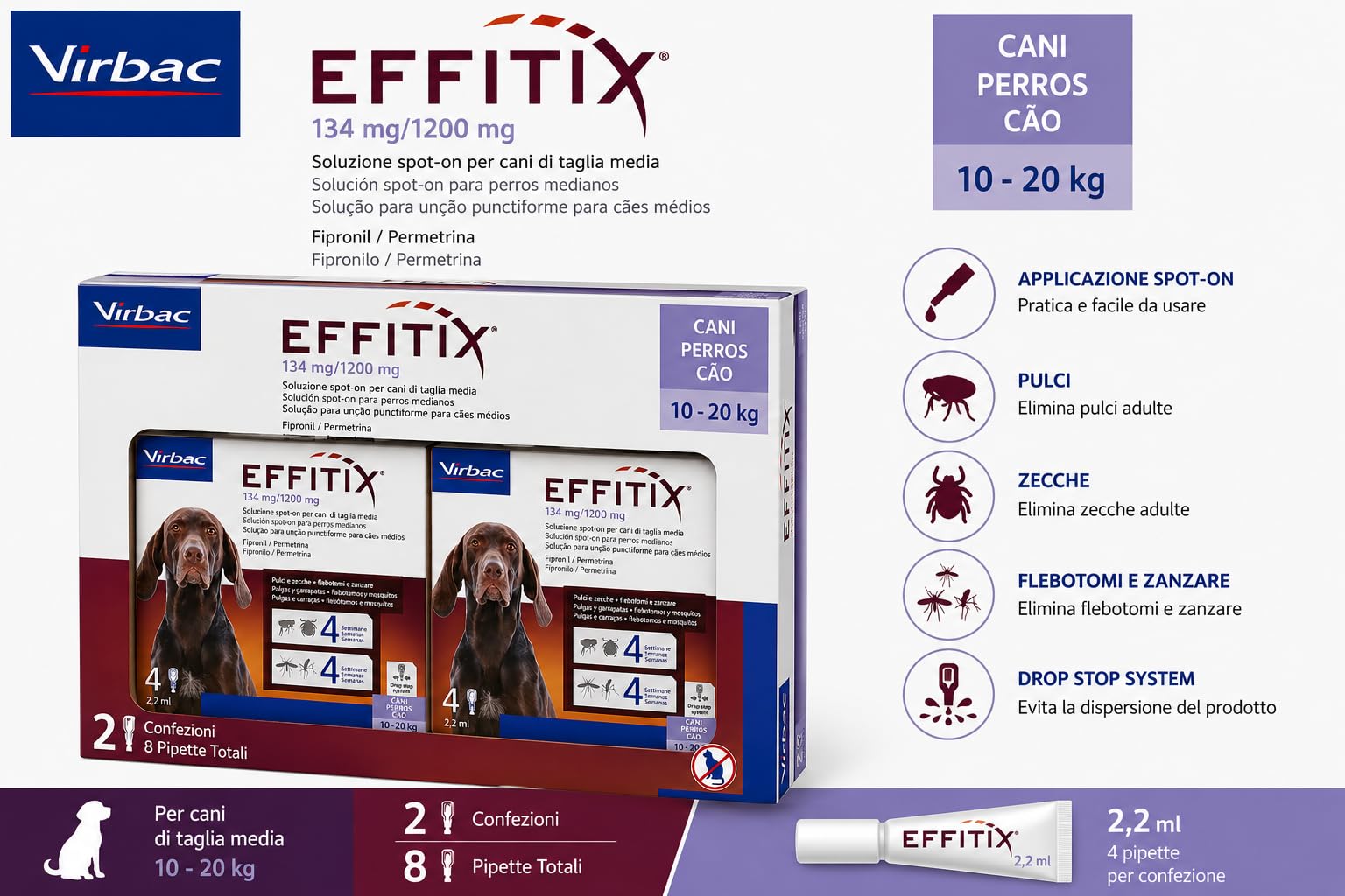 EFFITIX Cane MEDIUM (10–20 kg) / 4 pipette da 2,2 ml - 2 Confezioni - 8 Pipette Totali