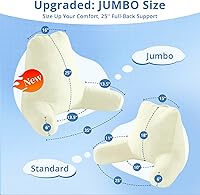 Vista 2 de Sasttie Almohadas de lectura, 25 pulgadas, para sentarse en la cama, terciopelo, jumbo, respaldo alto XL, apoyo de espalda para sofá y piso, Crema