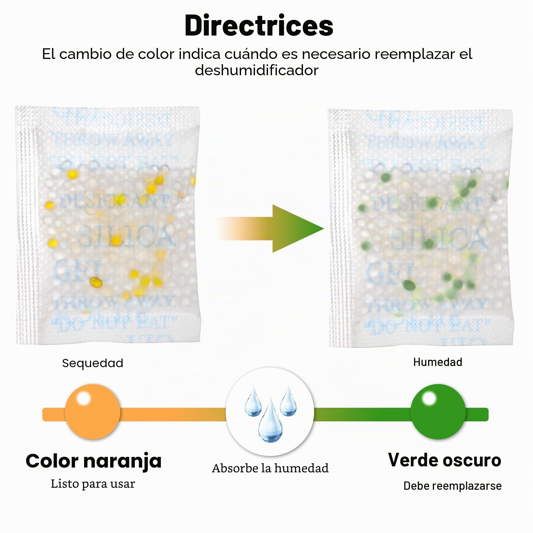 5 g x 60 bolsas de gel de sílice de grado alimenticio desecante con perlas de naranja indicador de humedad desecante para eliminar la humedad