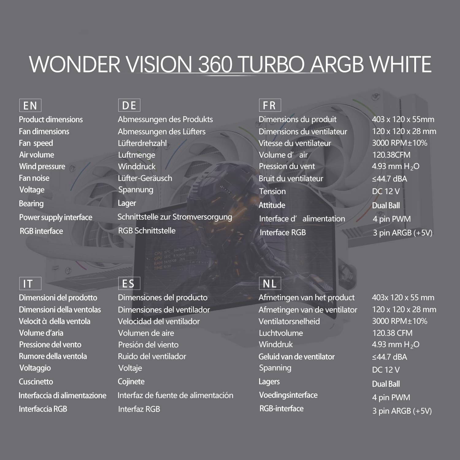 TR-Thermalright Wonder Vision 360 Turbo ARGB Bianco Liquido Dissipatore per CPU, 6,67'' Schermo Curvo 3D con Risoluzione 2400x1080 - Magnetico, 360mm Aio Bianco, per AM5, LGA1851/1700