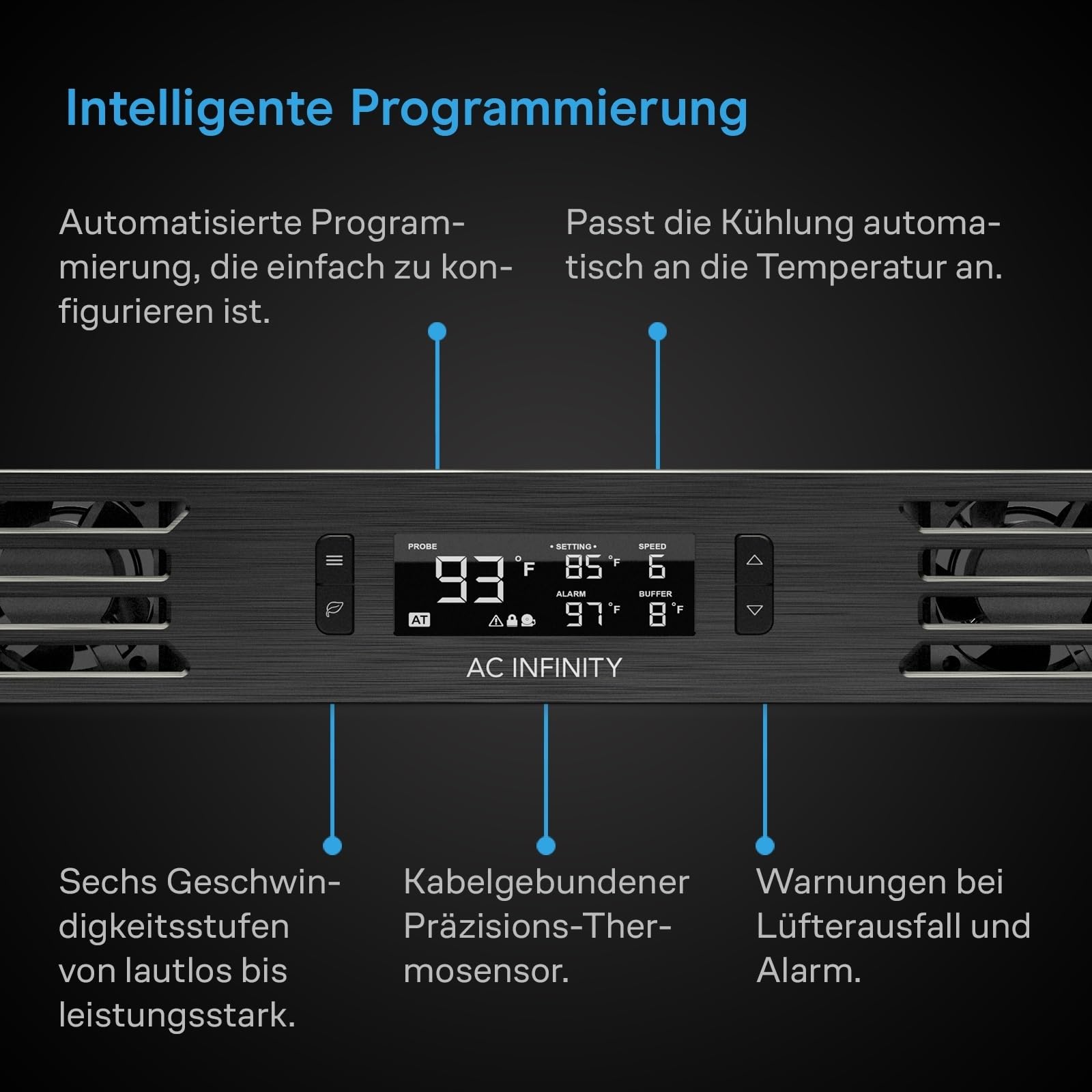 AC Infinity CLOUDPLATE T1-N, 19-Zoll-Racklüfter 1 HE, Zuluft zur Kühlung von AV-Geräten, Heimkinoanlagen, Netzwerkgeräten, Servern und IT-Ausstattung