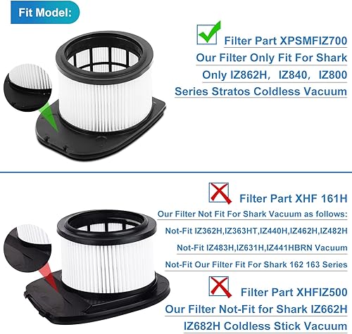 Miniatura 2 de IZ862H Filtro de repuesto Lichelete para aspiradora inalámbrica Shark IZ862H Stratos, incluye 2 filtros de alta eficiencia y 6 paquetes de espuma y