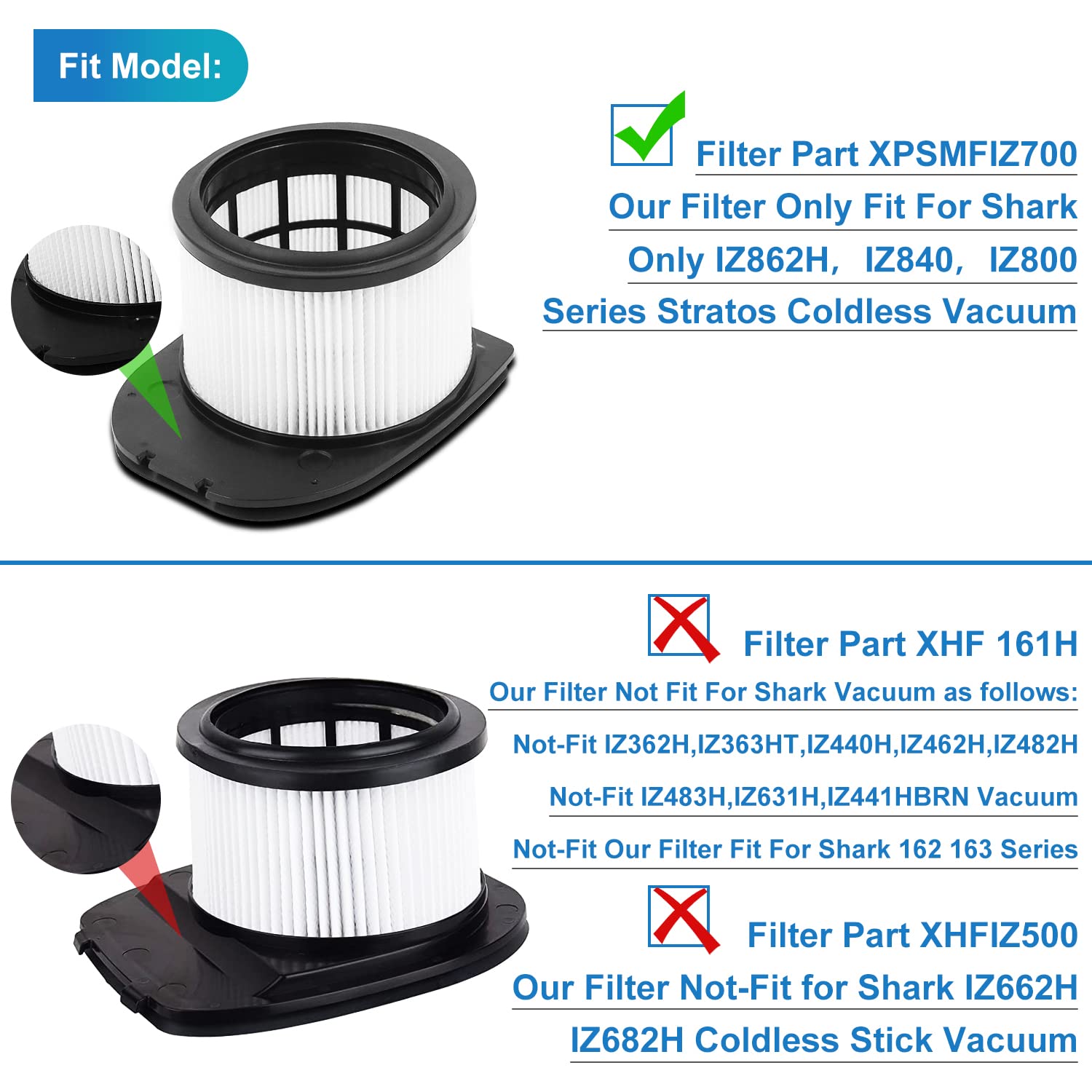 IZ862H Replacement filter Lichelete Vacuum Filter for Shark IZ862H Stratos Cordless Vacuum cleaner, Include 2 Pack High Efficiency Filter and 6 Pack Foam and 6 Pack Felt Filter Kit
