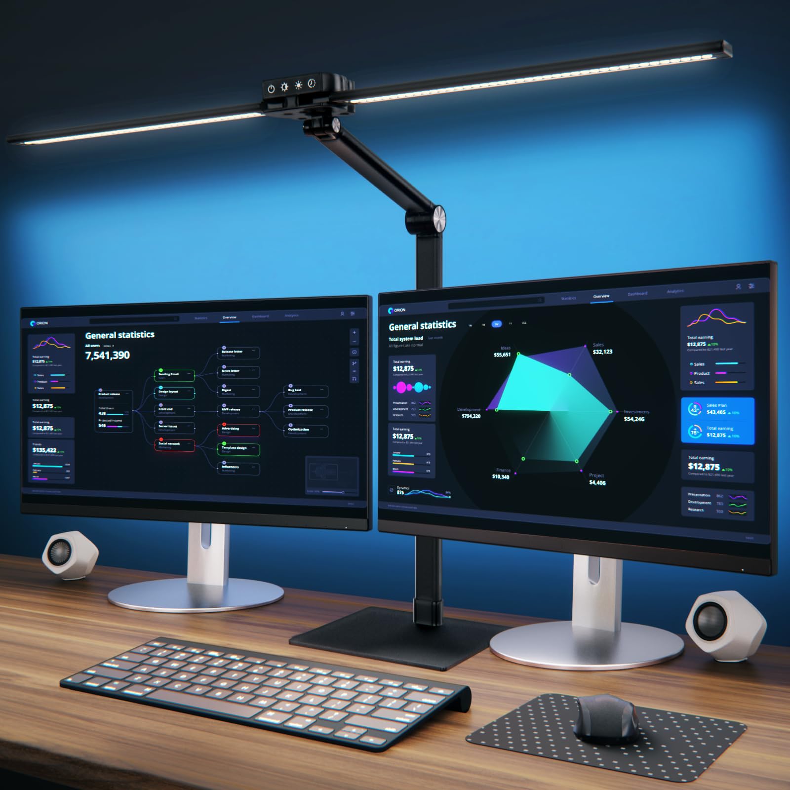 LGMCF Led Desk Lamp with Gesture Control, 24W Dimmable Monitor Light Bar with USB & Type-C Charging Ports, 5 Color Temperatures Eye-Caring Desk Lamp for Office, Study, Reading