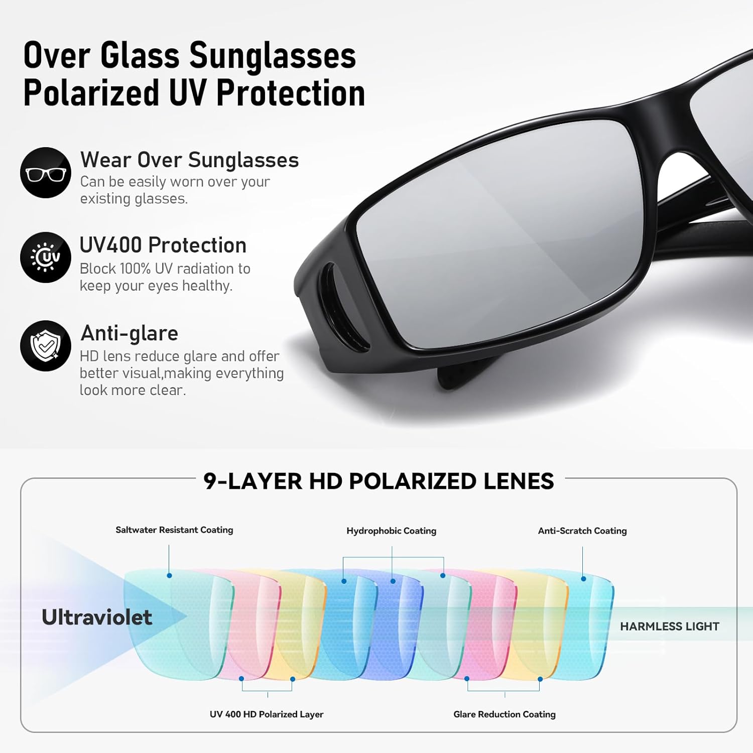 Wzerry Sunglasses Fit Over Glasses Polarized for Men Women, Wrap-Around Glasses UV400 Protection for Driving and Outdoor - Image 5