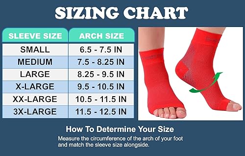Miniatura 2 de Doc Miller Manga de compresión de tobillo y pie para aliviar el dolor, tendinitis de Aquiles, neuropatía, nano calcetines para mujeres y hombres,
