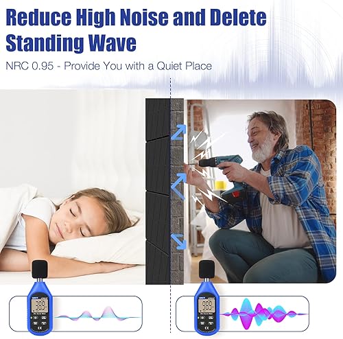 Miniatura 7 de Paquete de 12 paneles acústicos autoadhesivos paneles de espuma a prueba de sonido de 12 x 12 x 04 pulgadas paneles de pared insonorizados de alta