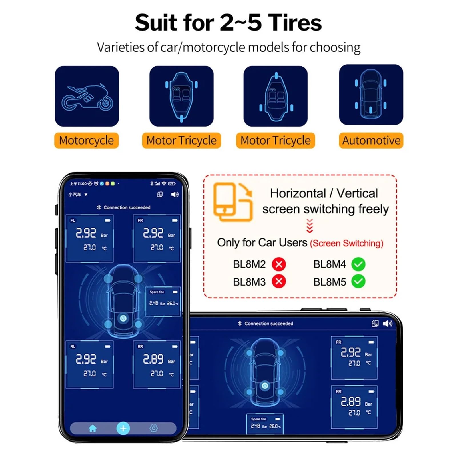 System monitorowania ciśnienia w oponach kompatybilny z Bluetooth do samochodów, motocykli, motocykli, rowerów, czujników TMPS, BLE Control(BL8M3 External Type)