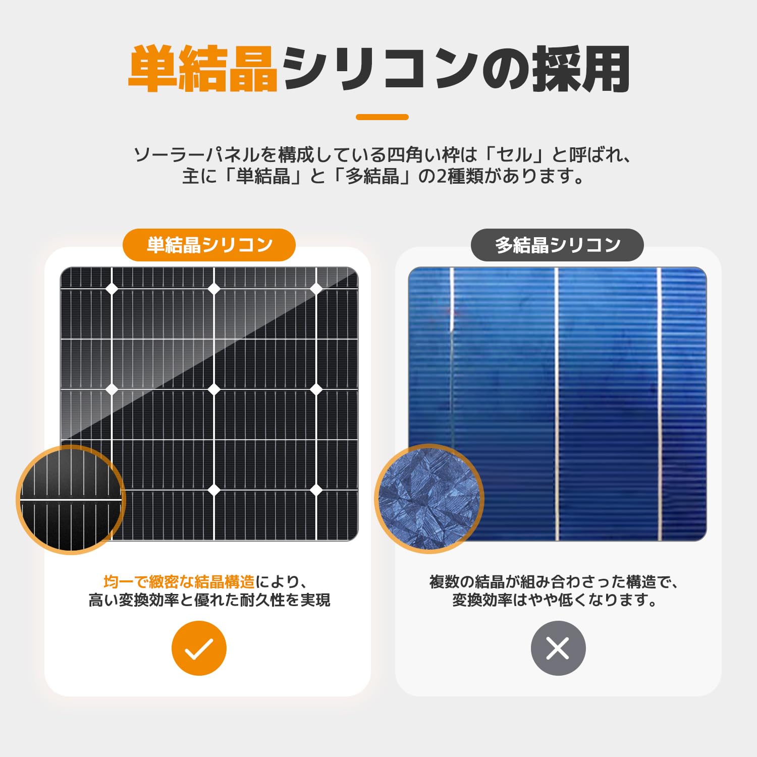 Amazon | 【TÜV・IEC認証】LVYUAN 200W 単結晶シリコン ソーラーパネル