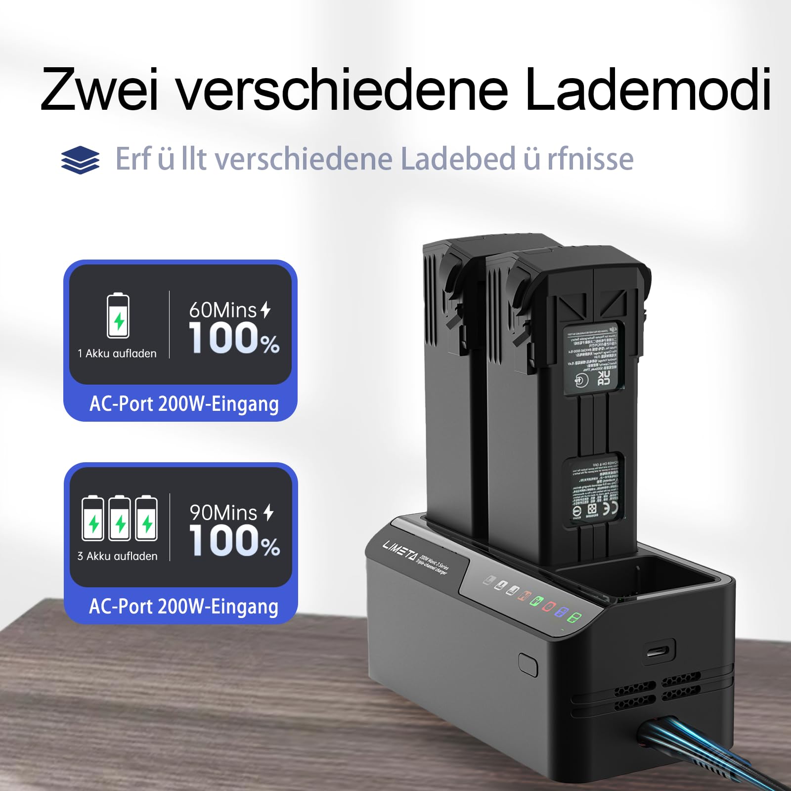 LIMETA Mavic 3/Mavic 3 pro- 200W Intelligent Ladegerät - Dreikanal-Parallel-Schnellladegerät-Hub für USB-Batterien - für DJI RC Pro Plus/RC Pro/RC/N1 Fernbedienung