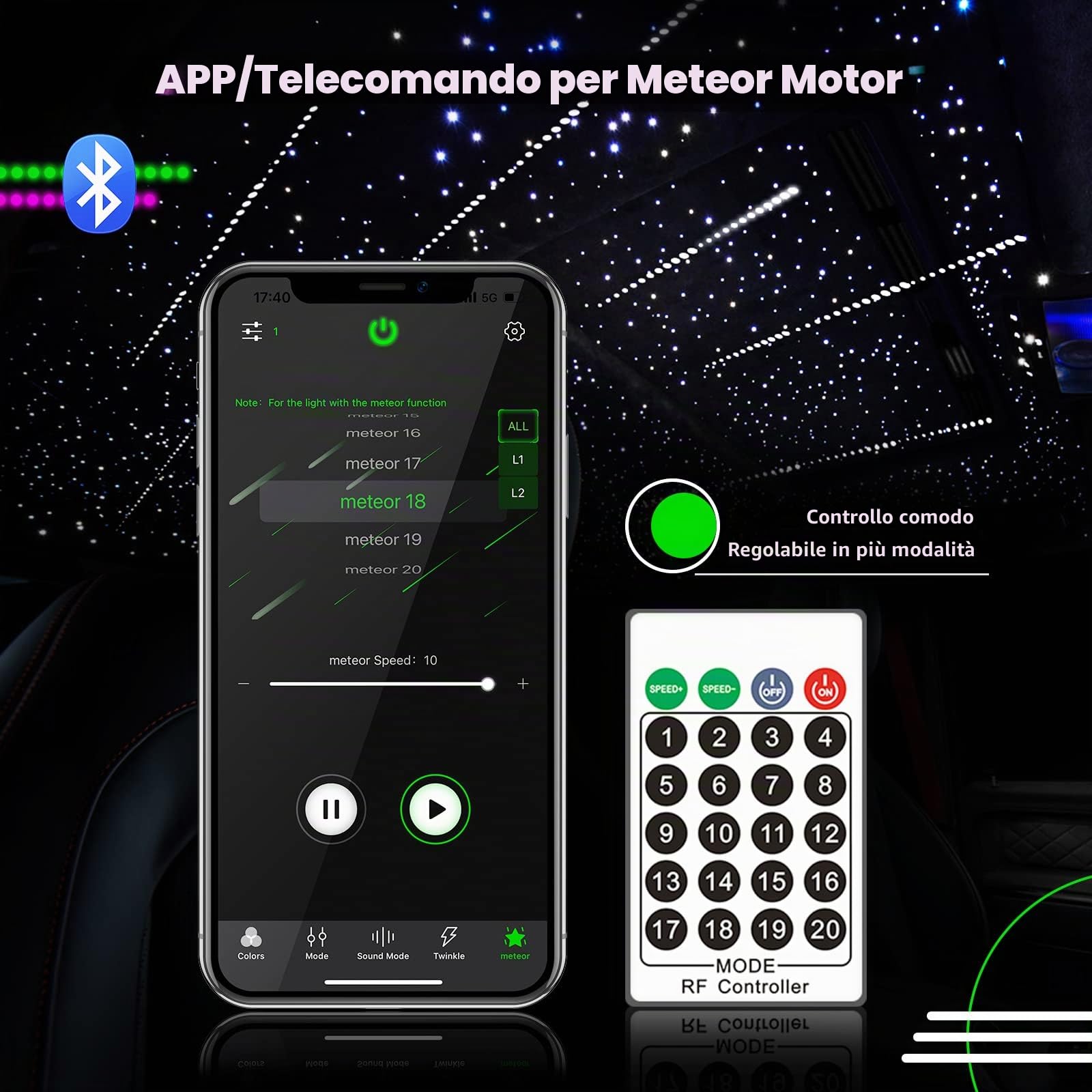 Meteor 3W 96pcs*0,75mm*3 meter Kit luci in fibra ottica, kit 12 LED Starlight cielo con Bluetooth/telecomando+cavo sdoppiatore alimentazione CC per tetto auto (solo effetto stella cadente)