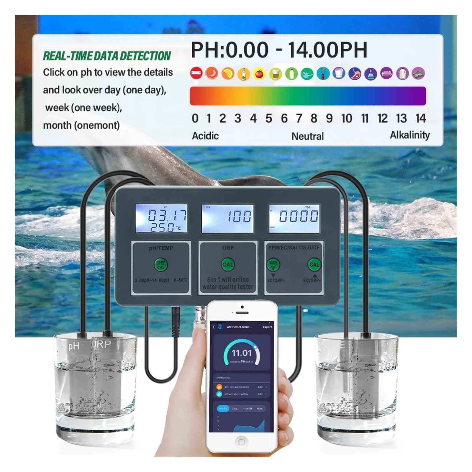 8 W 1 WiFi Tuya Tester Jakości Wody Akwarium Inteligentny Miernik PH ORP/TDS/EC/SALT/TEMP Monitor Do Pitnej Basen Szeroki Zakres Liczbowy