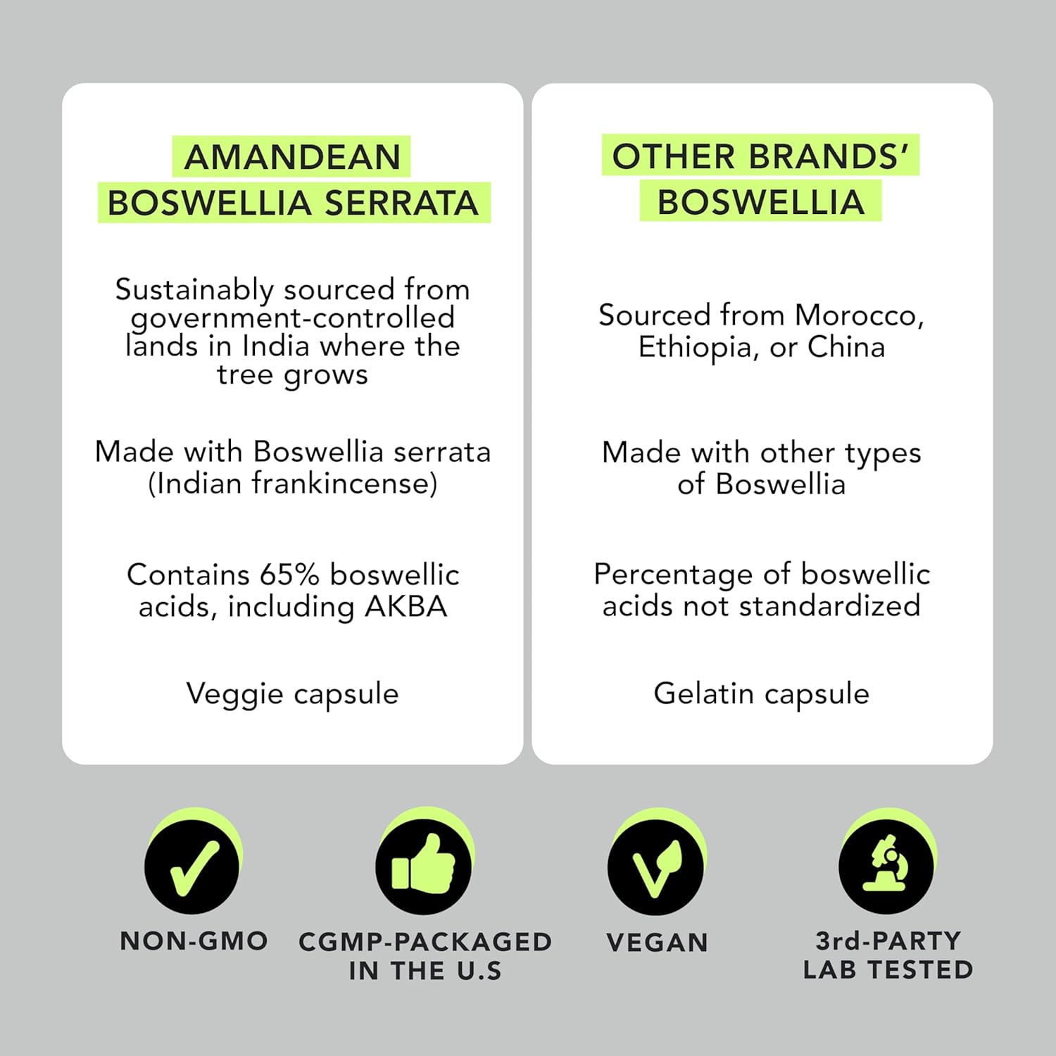 AMANDEAN Boswellia Serrata Extract. 500mg 120 Veggie Capsules. 65% Boswellic Acids with AKBA. Indian Frankincense Inflammation Supplement. Joint Health Support. (Packaging May Vary) - Image 4