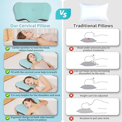 Miniatura 3 de Almohada cervical para aliviar el dolor de cuello para dormir, almohadas de espuma viscoelástica de contorno para adultos Almohada ortopédica