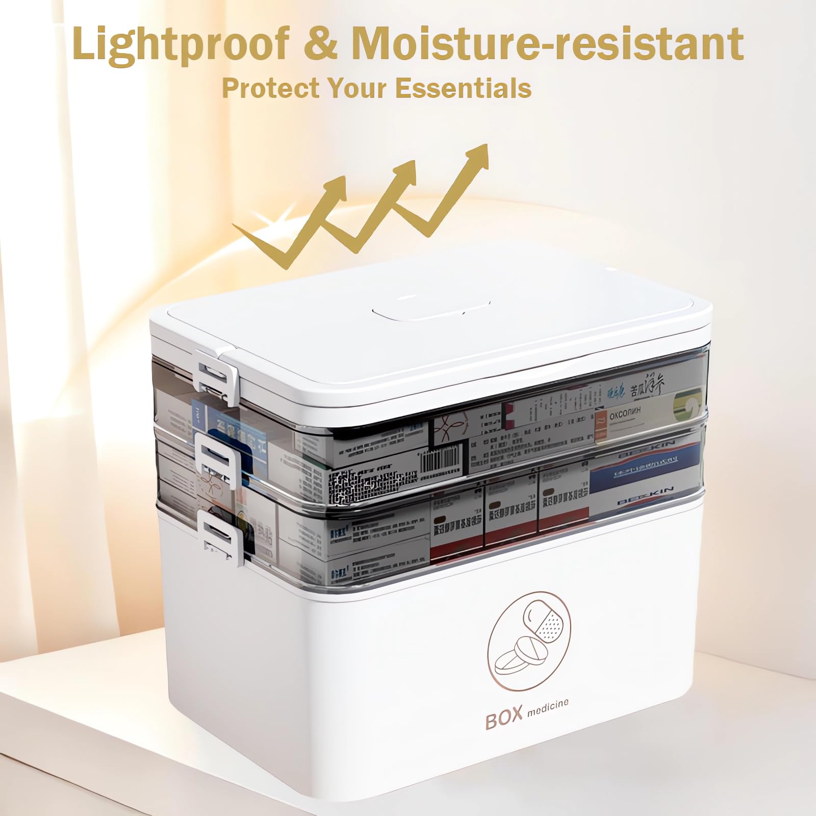 Grande scatola portaoggetti per medicinali, con coperchio, organizer medico per uso domestico, contenitore portatile di pronto soccorso per casa, ufficio, viaggi, auto, scuola (bianco, 3