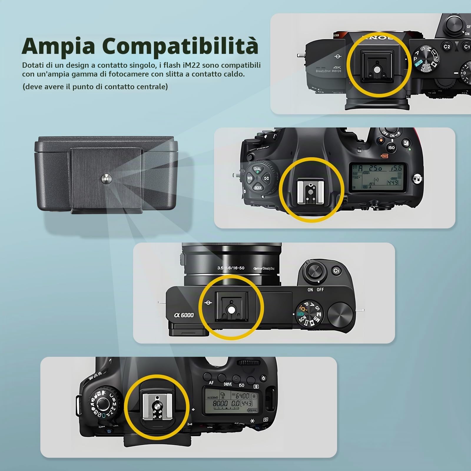 Godox iM22 Mini Fotocamera Flash, Batteria incorporata con 5 Livelli Flash Power per Canon/Sony/Fuji/Nikon/Panasonic/Olympus, per fotocamere con hotshoe singolo contatto