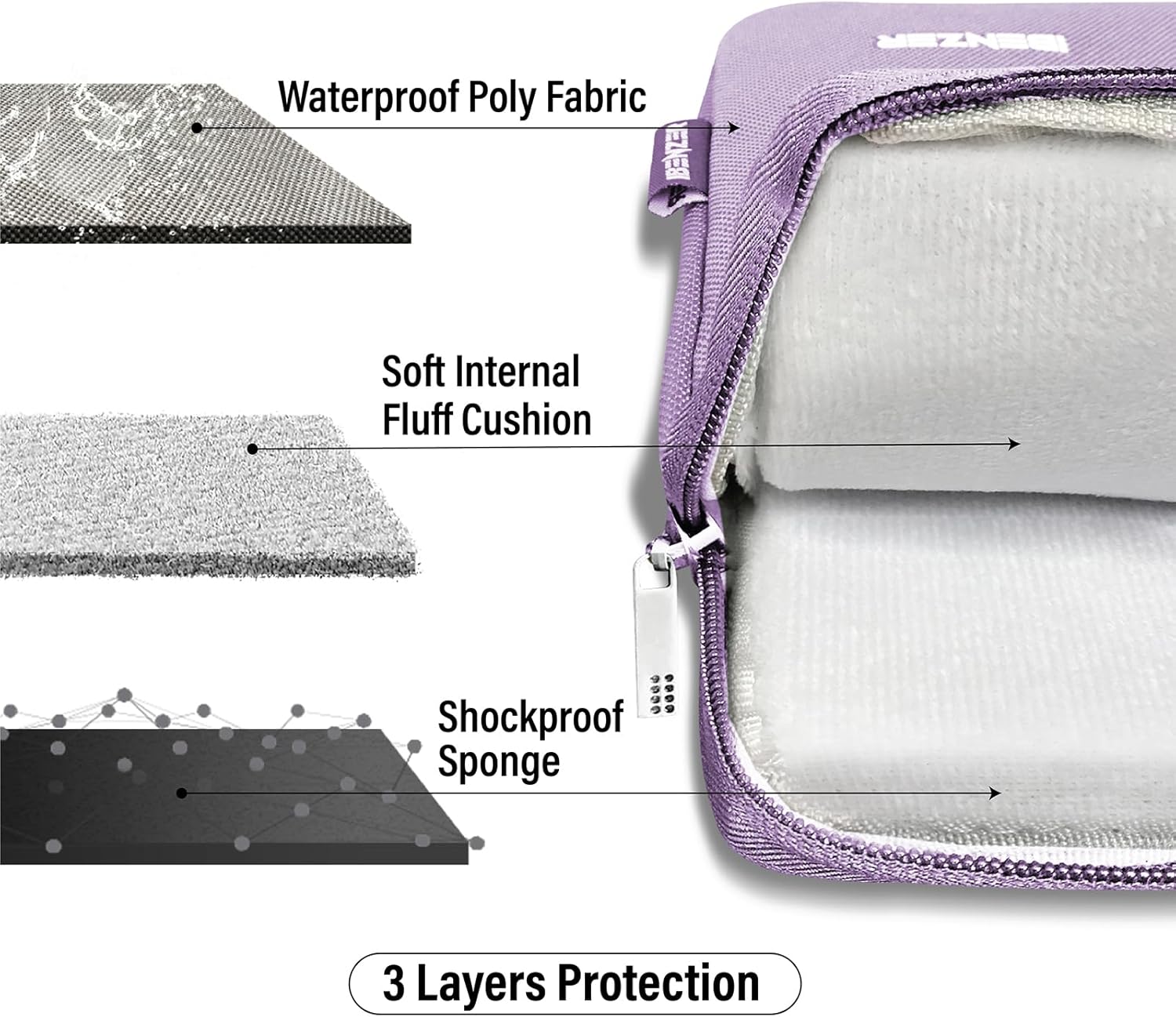 IBENZER Compatible with 2025 2024 M2 MacBook Pro 13 Inch Case 2025-2016 M1 A2338 A2289 A2251 A2159 A1989 A1706 A1708, Hard Shell Case & Sleeve & Keyboard Cover & Type C, Purple, T13PU+3
