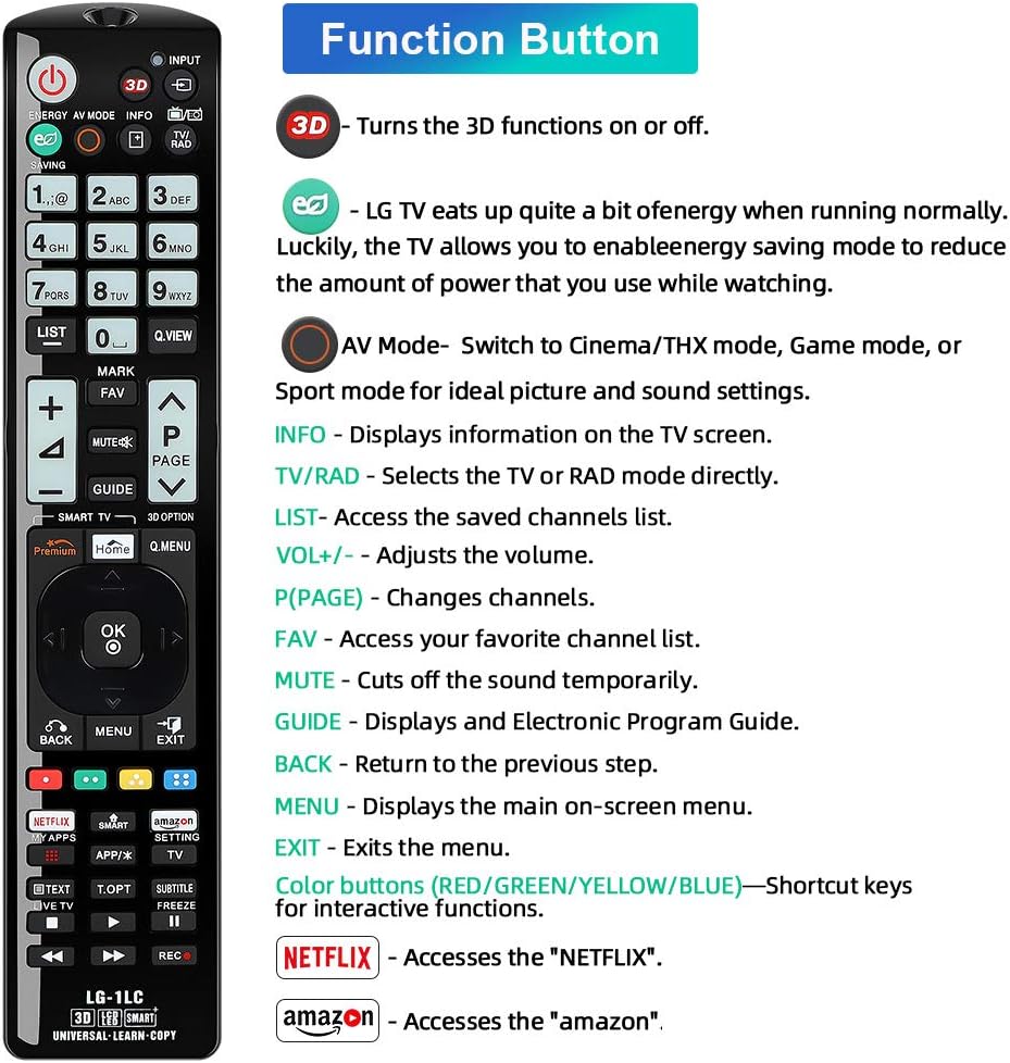 Gvirtue Universal Remote Control LG-1LC Compatible Replacement for LG TV/ 3DTV/ HD/Smart/LCD/LED/Netflix/Amazon AKB74915304 AKB74475401 AKB72915239 AKB72915238
