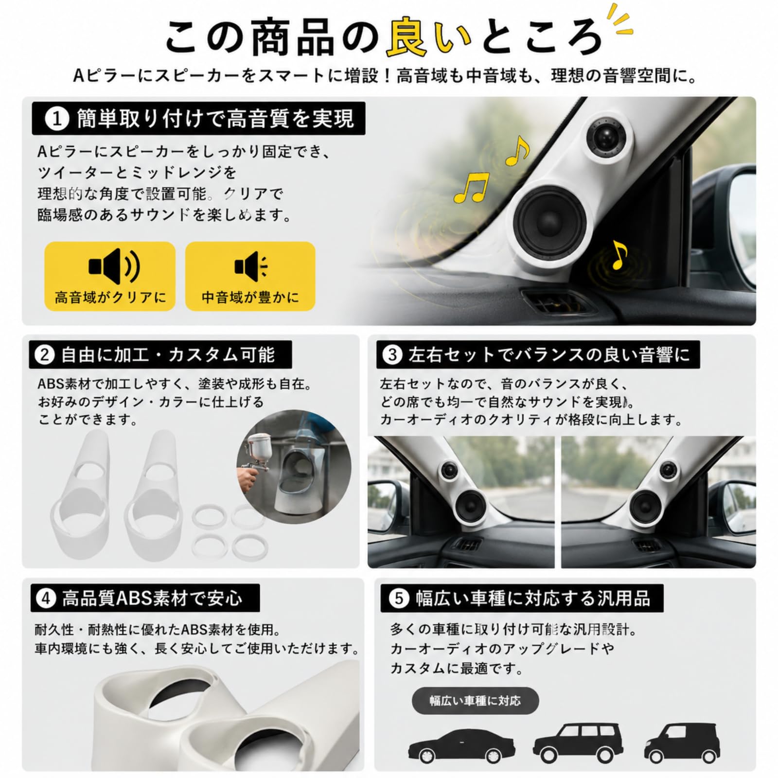 Amazon.co.jp: PLEGOOD Aピラー スピーカー 埋め込み 造形用