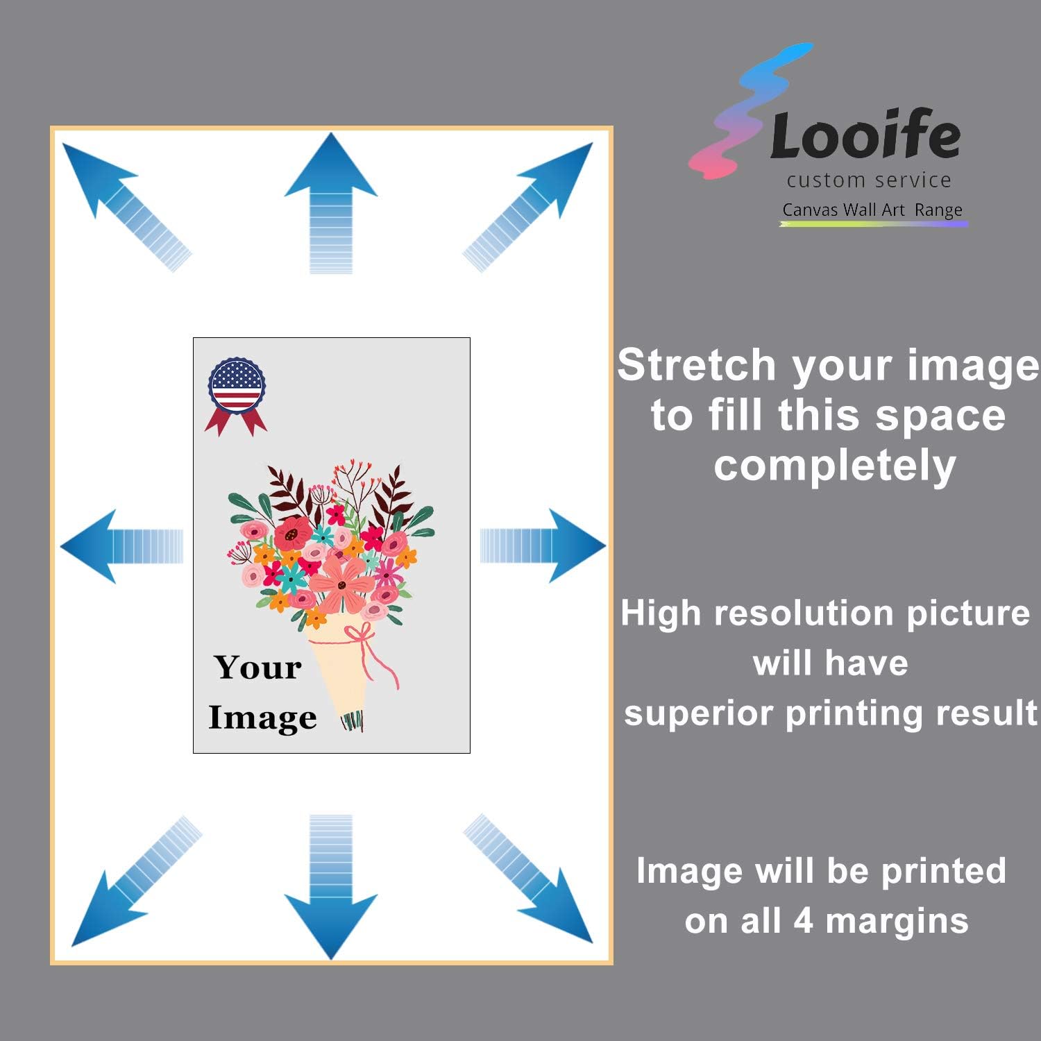 Looife Custom Canvas Photo Prints - Personalized Wall Art from Your Picture - 1.5" Solid Wood Frame,Framed 40x30 inch - Ready to Hang for Living Room, Bedroom, Wedding, Gift