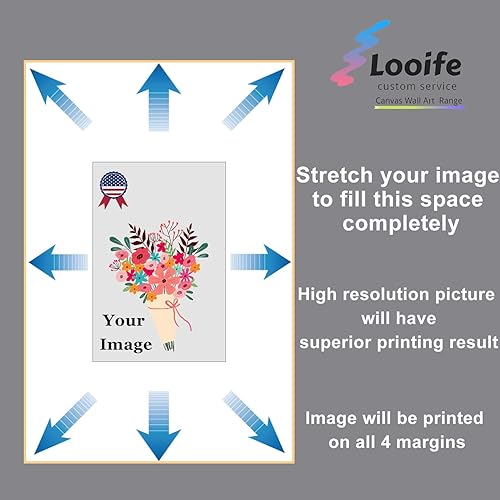 Miniatura 4 de Looife Impresiones en lienzo personalizadas con tus fotos (46 x 24 pulgadas), arte de pared personalizado de foto a lienzo para decoración del