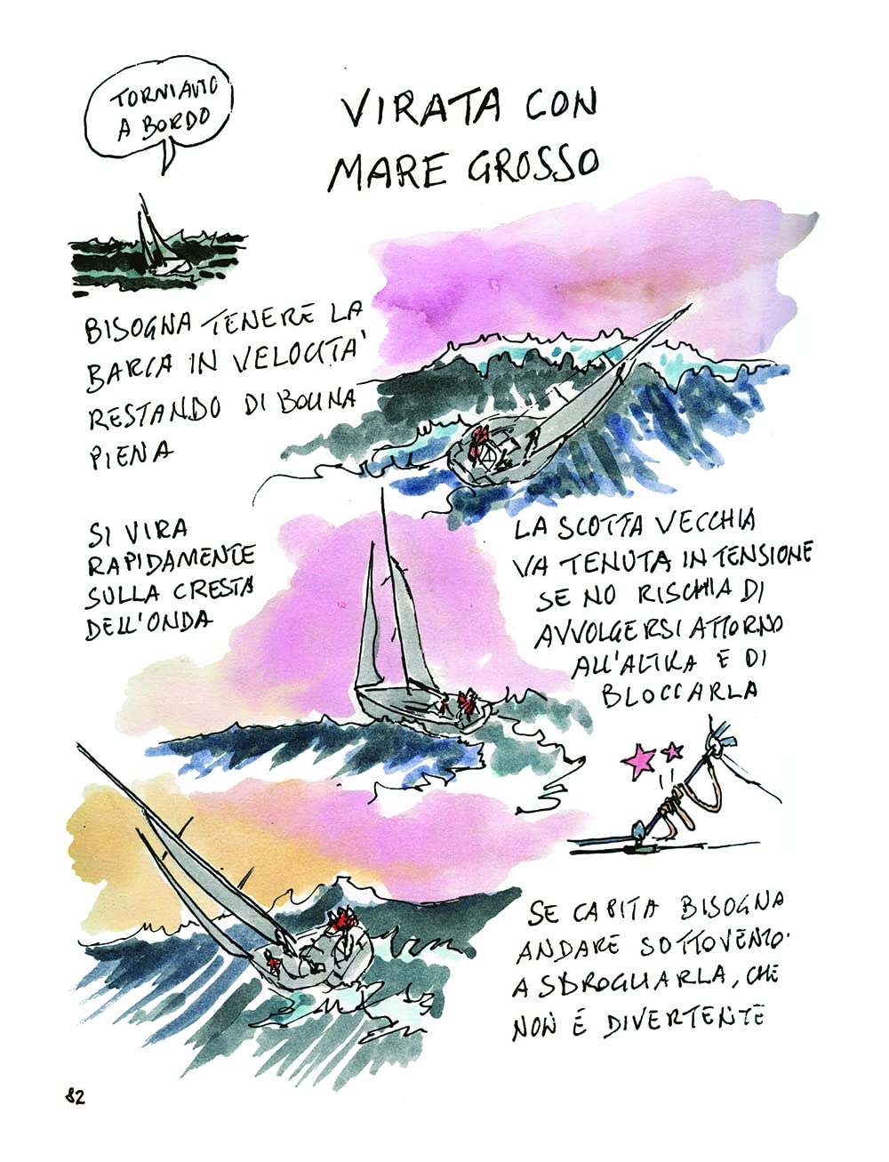 La vela. Istruzioni per l'uso