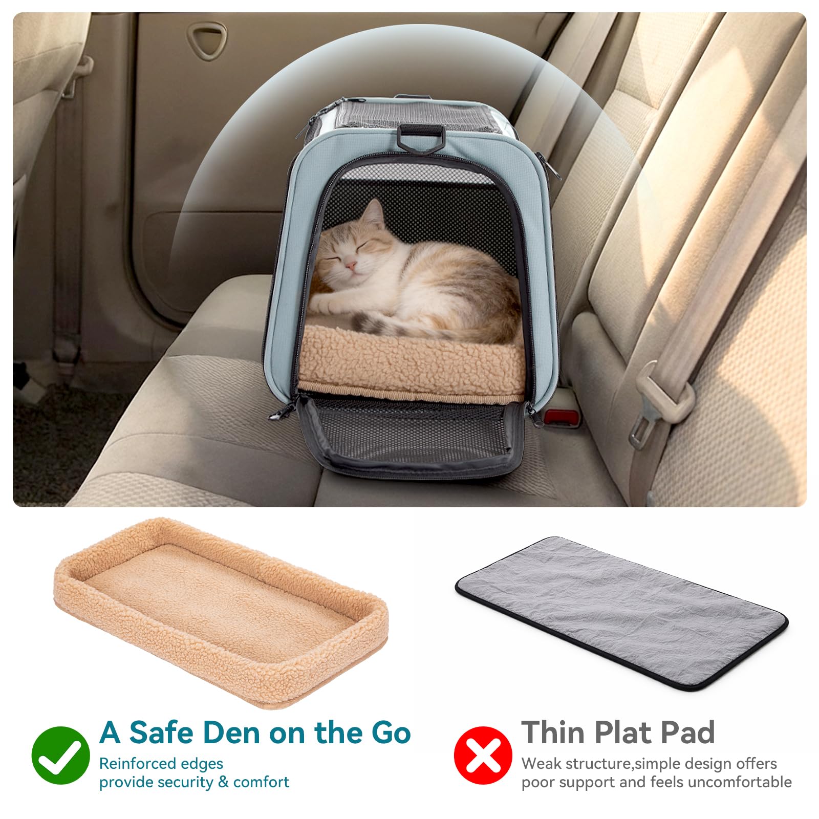 PETSFIT Soft-Sided Cat Carrier with Patented Safety Buckles, Lockable Zippers & Safety Tether,Escape-Resistant Travel Pet Carrier for Car Rides & Vet Visits, Airline Approved Under-Seat, Up to 12 lbs - image 4