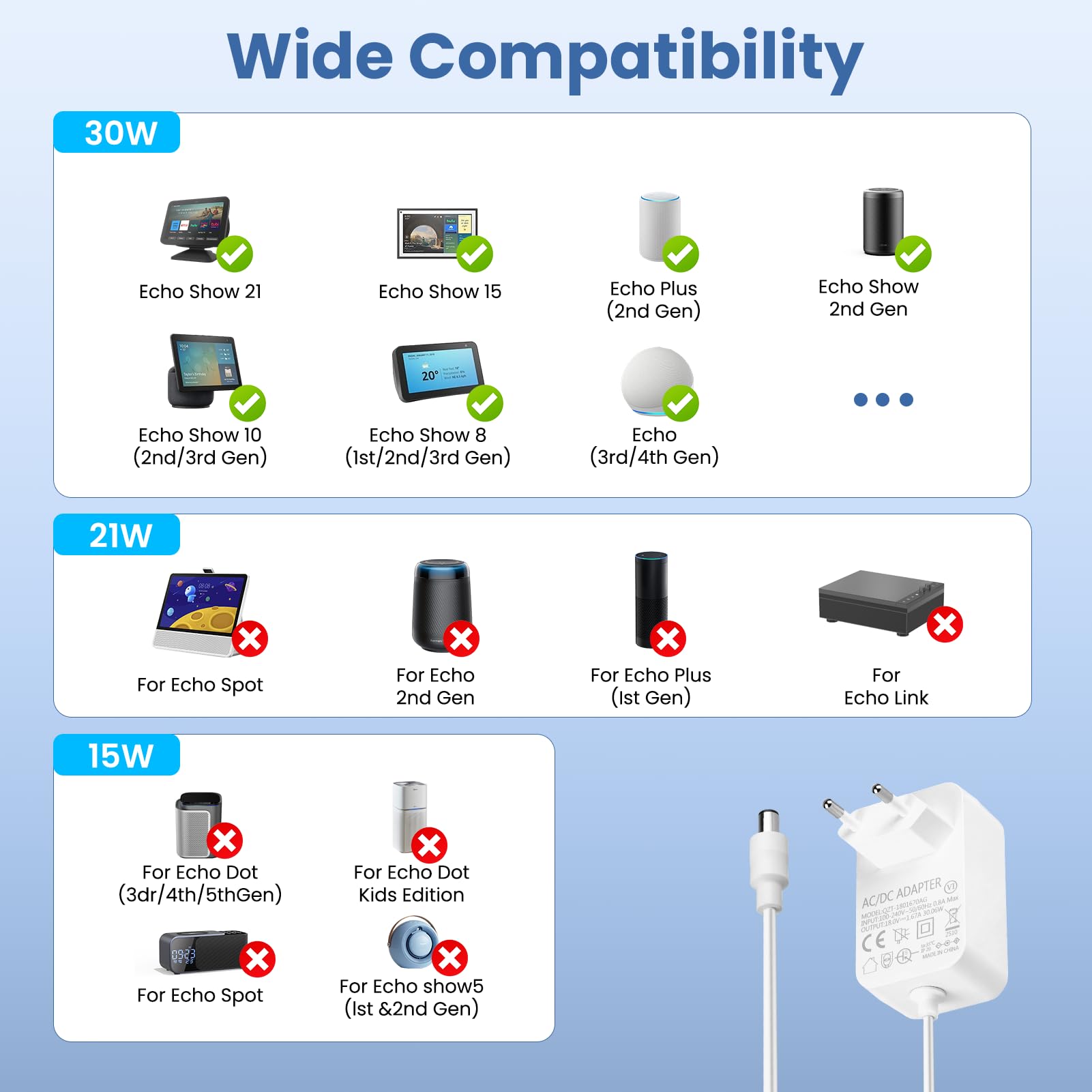 Adaptador de Corriente 30 W para Echo Cargador de Corriente Compatible con Echo Show 8 10 15 Echo 3e/4ª Generación Echo Plus 2ª Gén Alimentación 18 V 1,67 A Cable de 1,5 m — view 4