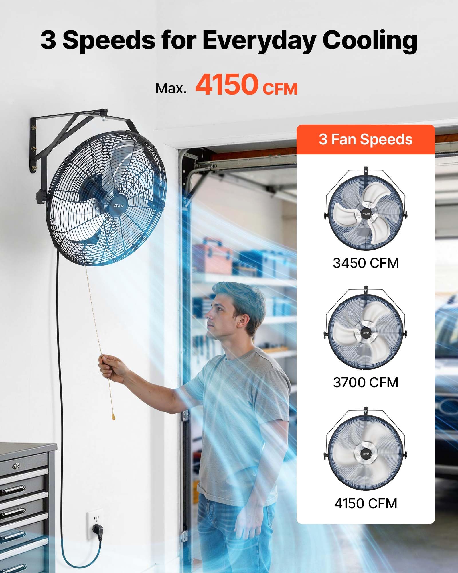 VEVOR Ventilador de Pared con 3 Velocidades, Aire de Flujo, Ángulo Ajustable, Motor de Cobre, Protección IP44, Ventilador Industrial Oscilante de Acero para Taller, Garaje, Gimnasio, Comercio, Almacén