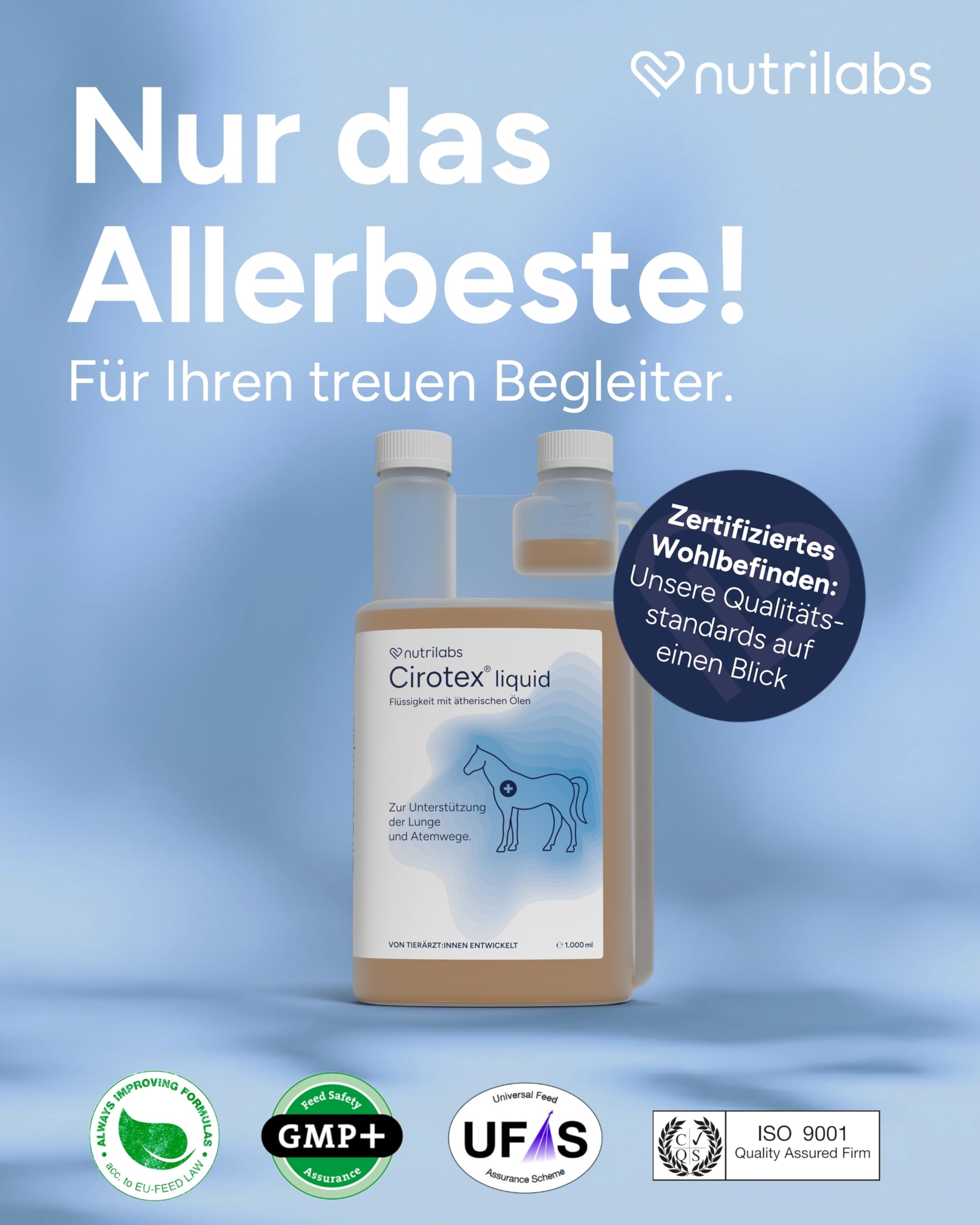 NutriLabs Cirotex liquid Pferde Kräuter Lunge 1L - Pferde Atemwege Nahrungsergänzung - Saft für den Atemweg - Pferdegesundheit Ergänzung mit Vitamin C - Husten Nahrungsergänzung