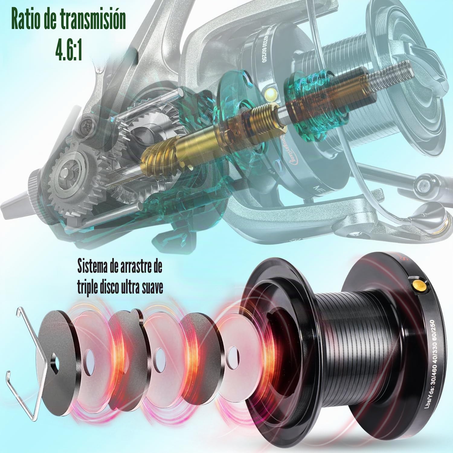Sougayilang ME430 - Carrete de carpa, 11000/12000, gran capacidad de línea, carretes de pesca de surf/carpa, 13+1BB, suaves y potentes, relación de engranaje 4.6:1 para agua salada y agua dulce