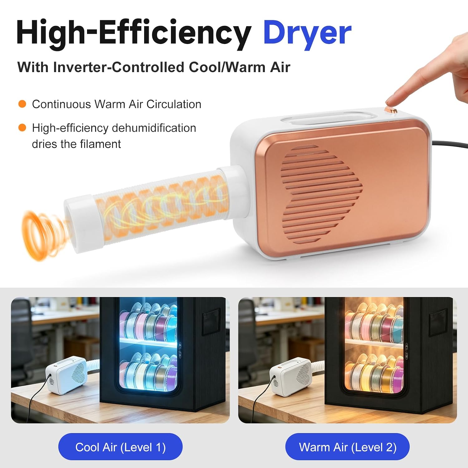 3D Printer Filament Storage Box with External Dryer - 2-Tier Active Heating Filament Rack Holds 24 Rolls 1KG Spools, Dehumidifier Storage Organizer with Hot Air Circulation for Home & Studio