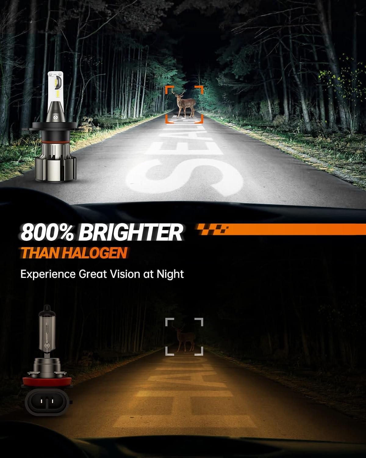 SEALIGHT H4/9003 LED Bulbs, 100W 6000K Xenon White LED Light with Fan, 800% Brightness Night Driving Vision, 50000 Hour Lifespan, Plug and Play, Pack of 2
