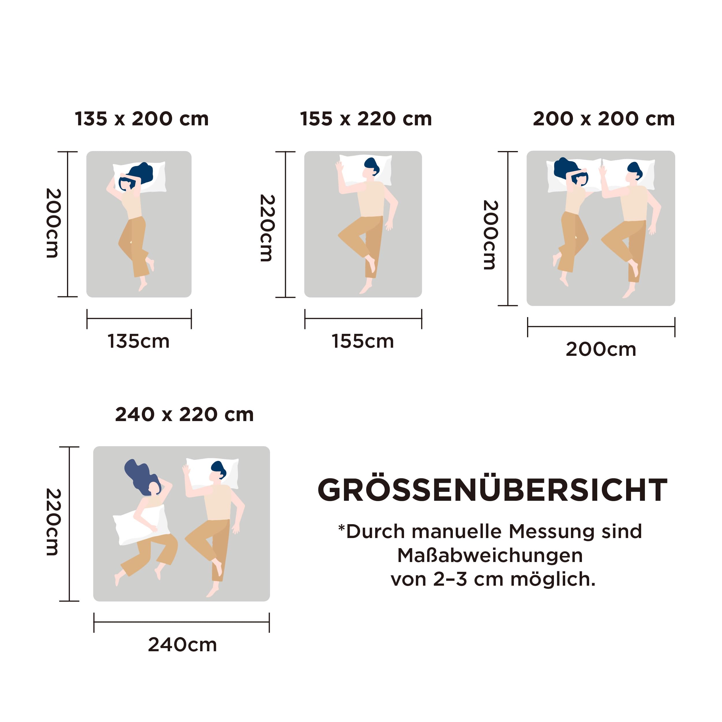 Kołdra całoroczna 200x200 cm 300GSM, certyfikat Oeko-Test, odpowiednia dla alergików, super miękka, oddychająca narzuta na kołdrę