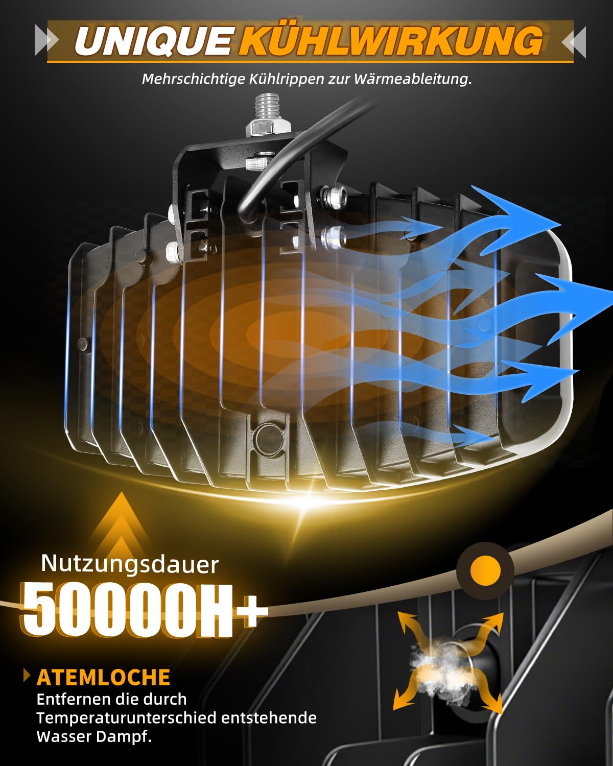 CO LIGHT 4PCS10 Zoll Led Fernscheinwerfer 12/24V, 300W LKW LED Arbeitsscheinwerfer 12V ECE Weiß Amber Start-Tagesfahrlicht Zusatzscheinwerfer Auto LKWs, Traktor, Lastwagen, GeläNdewagen, Traktoren