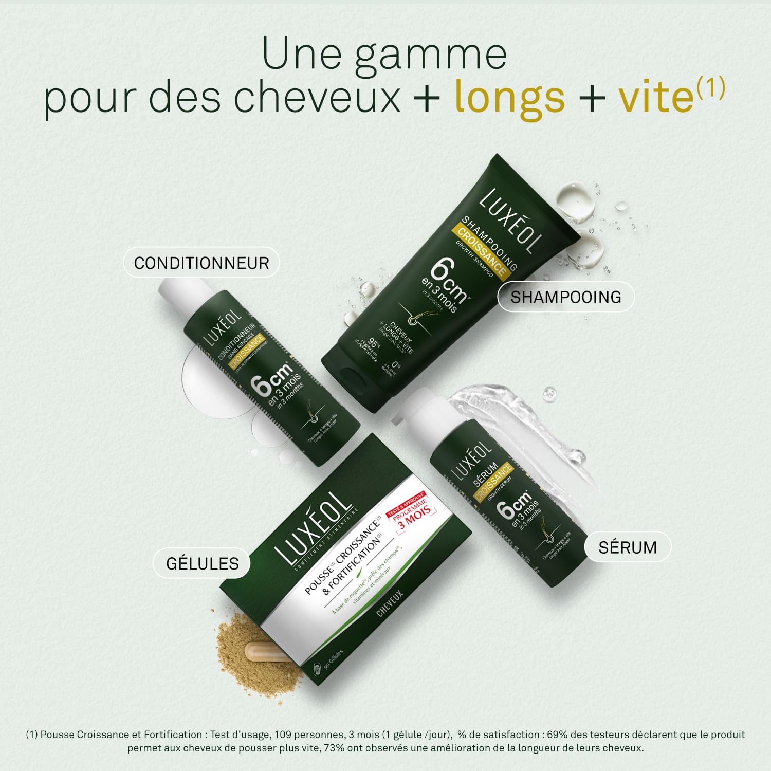 LUXEOL - Sérum Cheveux Croissance - Pousse De 6 cm En 3 Mois* - Des Cheveux Plus Longs Plus Vite - 97% D'Ingrédients D'Origine Naturelle - Sans Silicones - Fabriqué En France - 100 ml