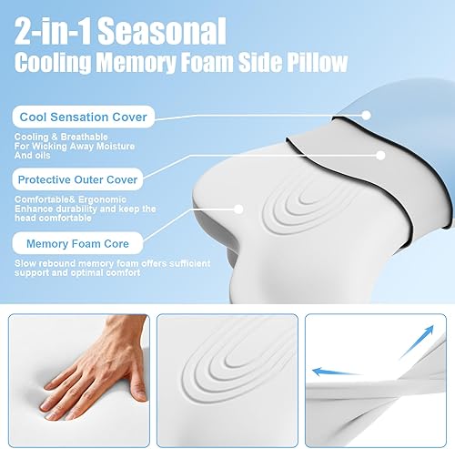 Miniatura 3 de Almohada cervical ergonómica de espuma viscoelástica para aliviar el dolor de cuello y hombros, 2 fundas de almohada ergonómicas para rodilla