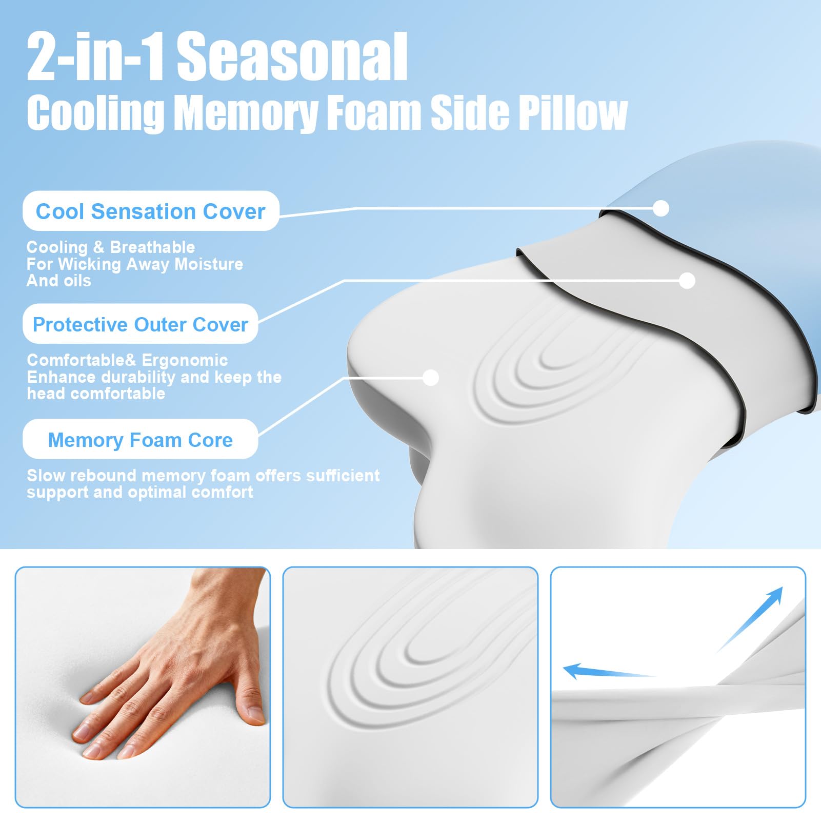Almohada Cervical con Orificio Para el Brazo, 2 en 1 Almohada Ergonómico Espuma de Memoria Almohada para Soporte de Cabeza I Cuello I Hombro, Relajación y Alivio del Estrés con 2 Fundas de Almohada