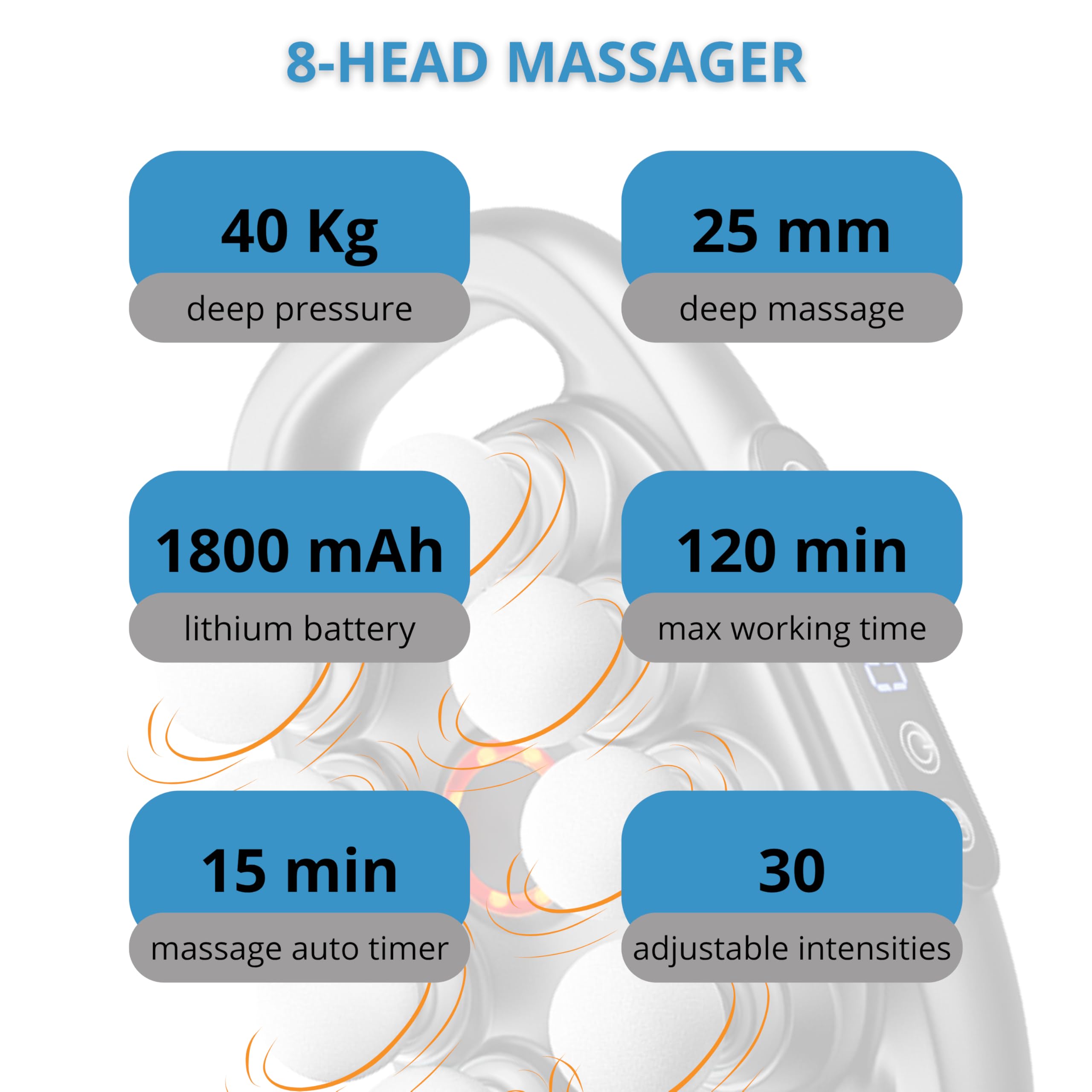 LEVILO 8 Köpfe Tiefengewebe-Massagepistole für Nacken, Schulter, Rücken, Muskelerholung, Tiefengewebe-Massagegerät, leise, tragbar, leistungsstarkes Werkzeug für Tod