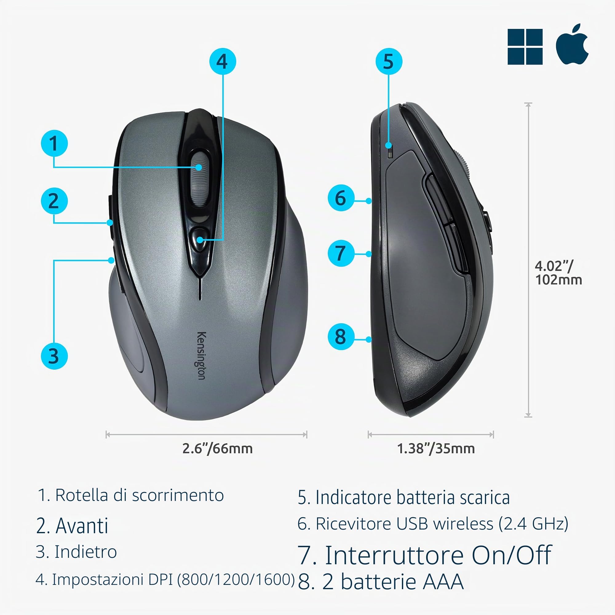 Kensington K72423WW Mouse Pro Fit wireless, Mouse ottico di medie dimensioni, 5 pulsanti e design ergonomico per destrorsi, Connessione Plug & Play, Compatibile con Windows e macOS, Grigio