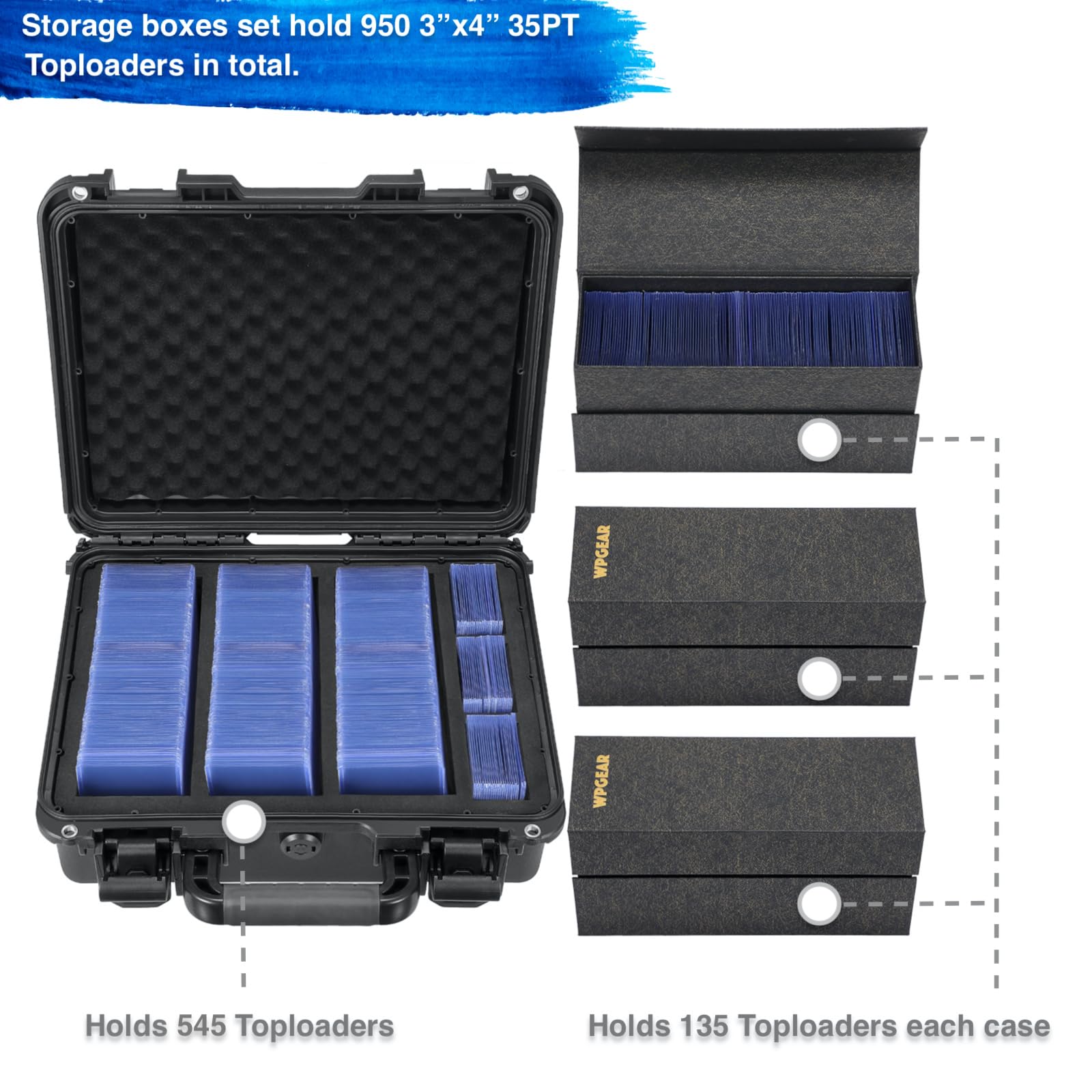 Kiorafoto Boîte De Cartes Gradées, IP67 Boîtier De Carte De Transaction Étanche, Compatible Avec 100 + 3 "x 4" 35pt Toploader Ou 15 + 180pt One Touch Boîtier De Carte Magnétique Avec