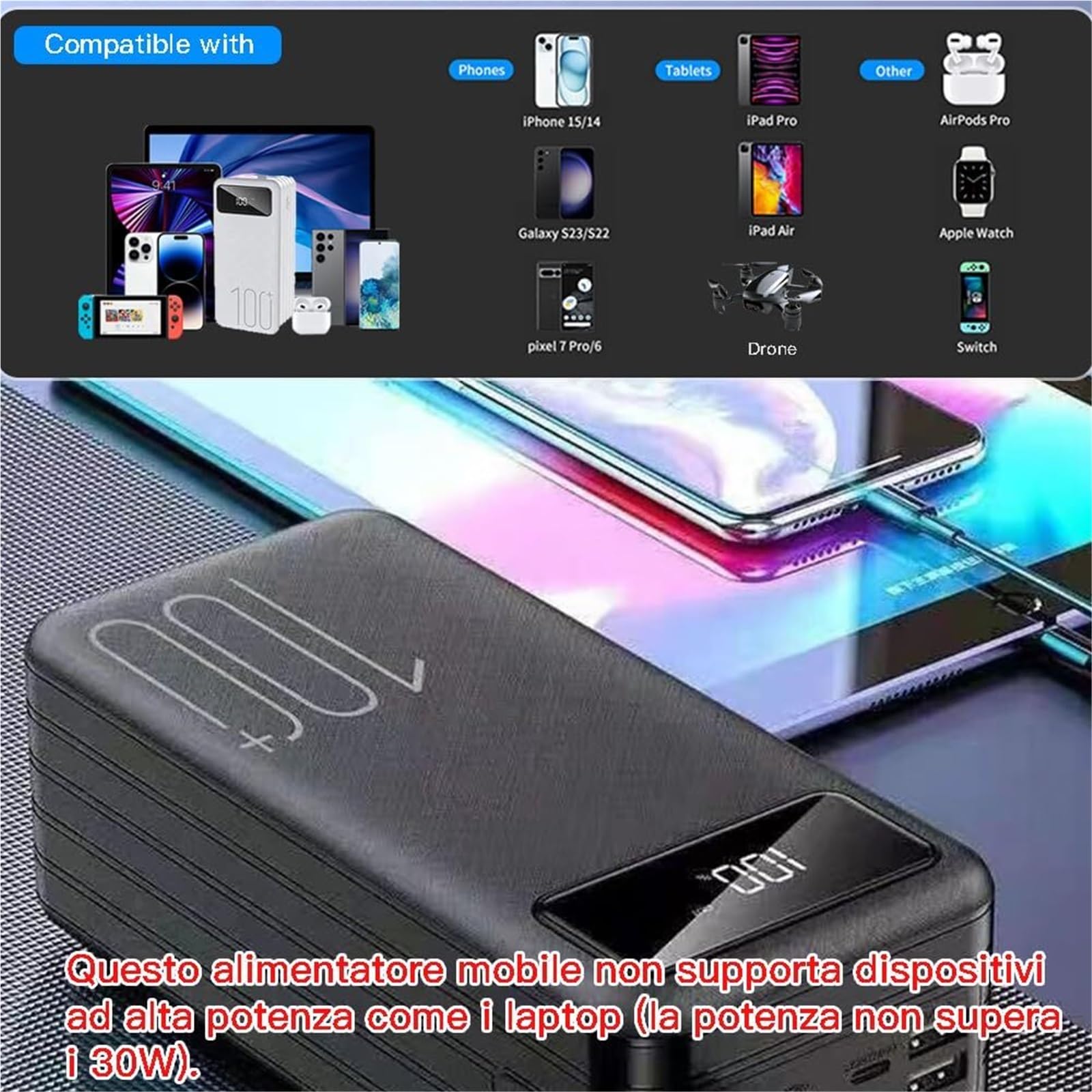 Power Bank 80000mAh USB C Batería Grande con Pantalla LED, Powerbank Grande De Carga Rápida De 18W, Cargador Portátil Compatible con Tabletas De Teléfonos Inteligentes(White,60000Mah)