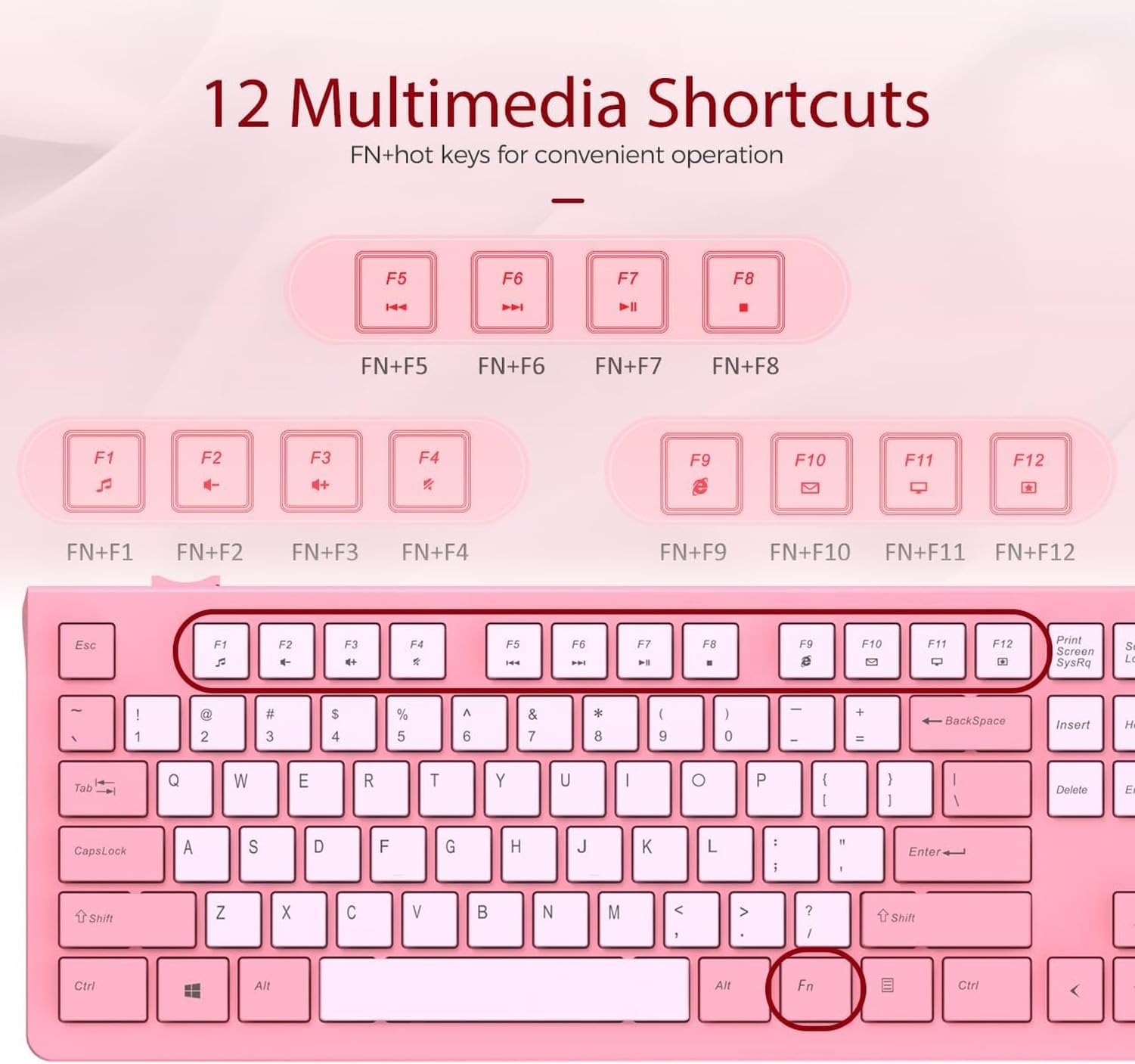 Tastiera USB Computer Cablata, Layout Italiano, Tasti Chiclet Silenziosi, Antiriflusso, Tastiera Numerica, Stabile Pieghevole, Indicatori Caps, Lettere Indelebi, Rose Pink, Pack of 1