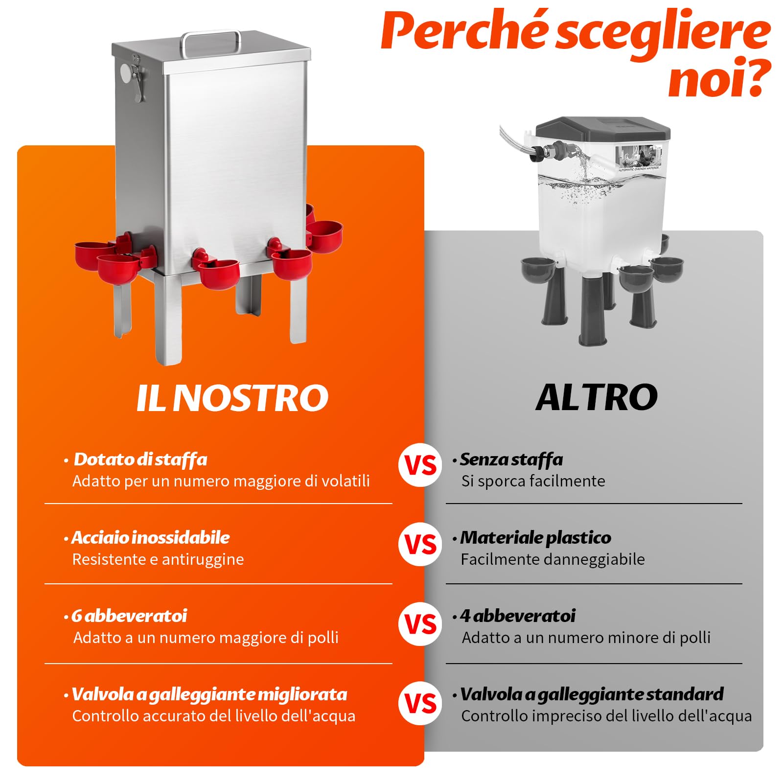 Abbeveratoio Automatico per Pollame 11L in Acciaio Inossidabile | con Valvola a Galleggiante, Supporto da Terra e Tubo di Collegamento, Abbeveratoio per Polli, Anatre e Quaglie