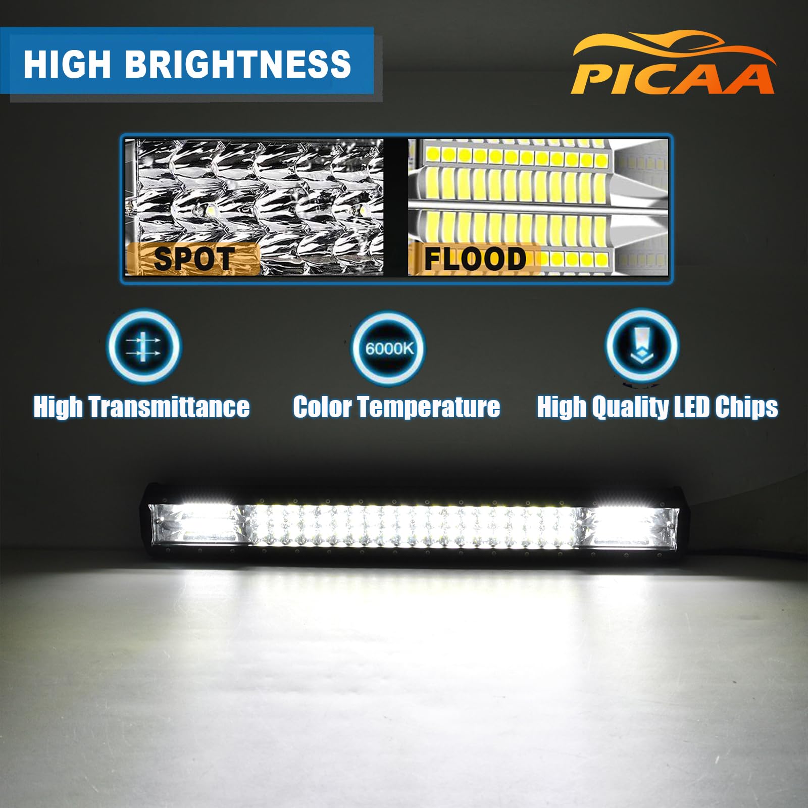 PICAA 20 inch 288W Led Lichtbalk met Kentekenplaathouder Montagebeugel en 12V Kabelboom, 6000K Wit Auto Werklamp Mistlamp voor Offroad, SUV, Vrachtwagen, 4x4, ATV, Tractor