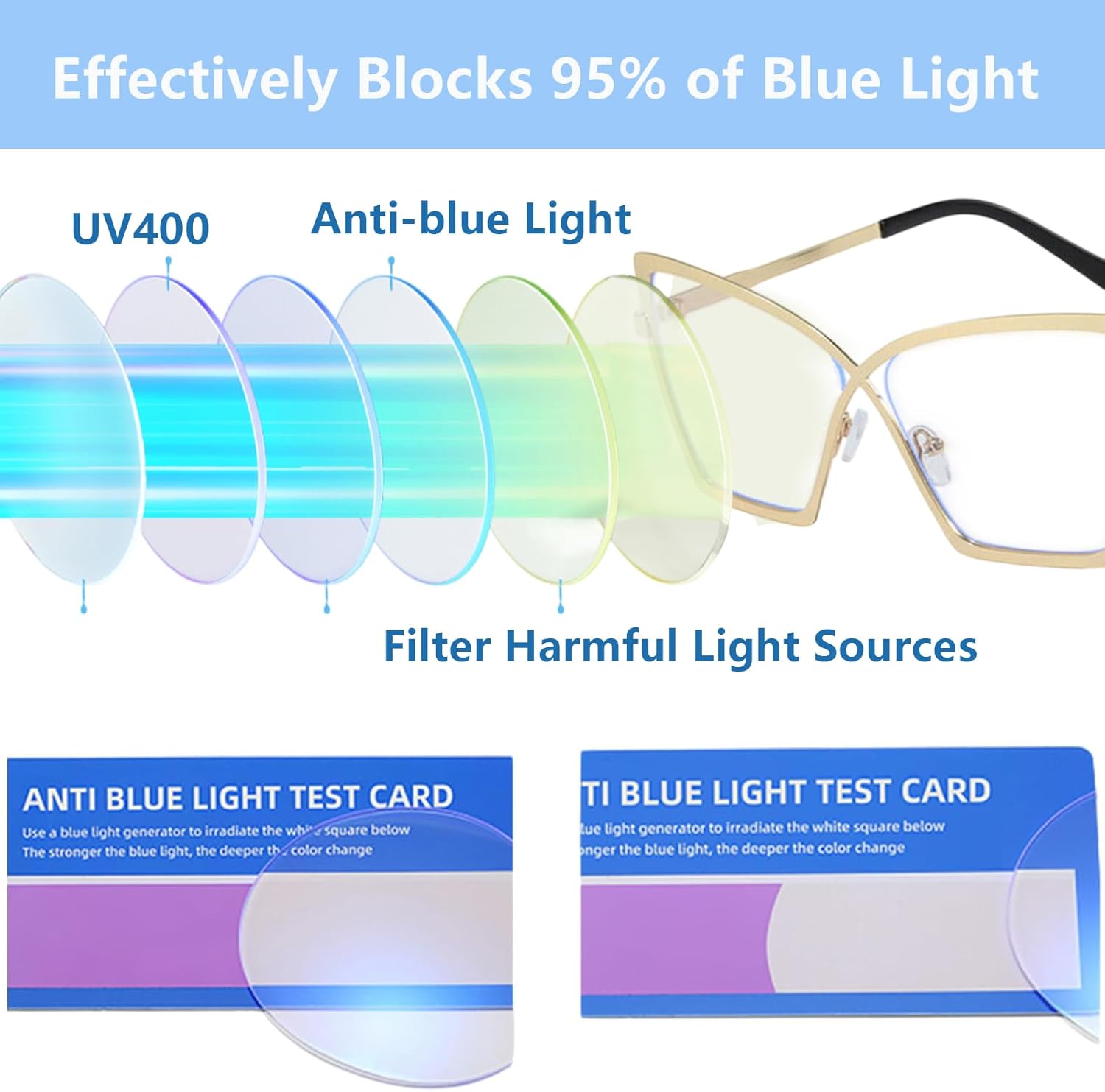 Cat Eye Reading Glasses for Women, Metal Eyewear Frame Reader for Girl Ladies, Computer Blue Light Blocking Glasses